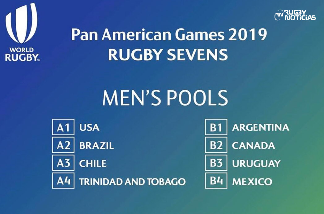 #LIMA2019: CHILE7s tiene grupo